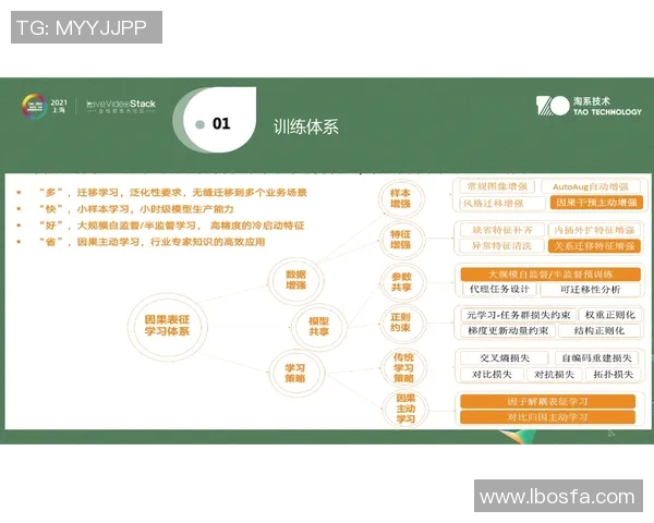 勇士与火箭激战回顾视频精彩瞬间尽在其中
