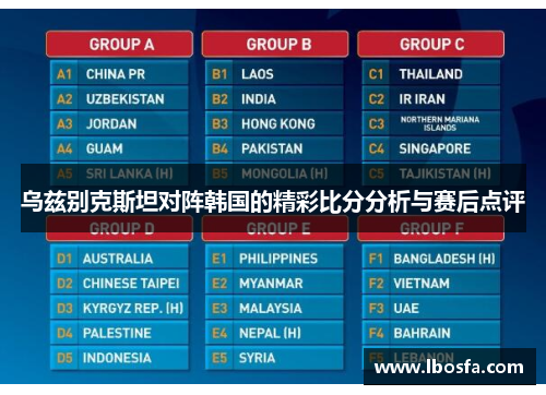 乌兹别克斯坦对阵韩国的精彩比分分析与赛后点评